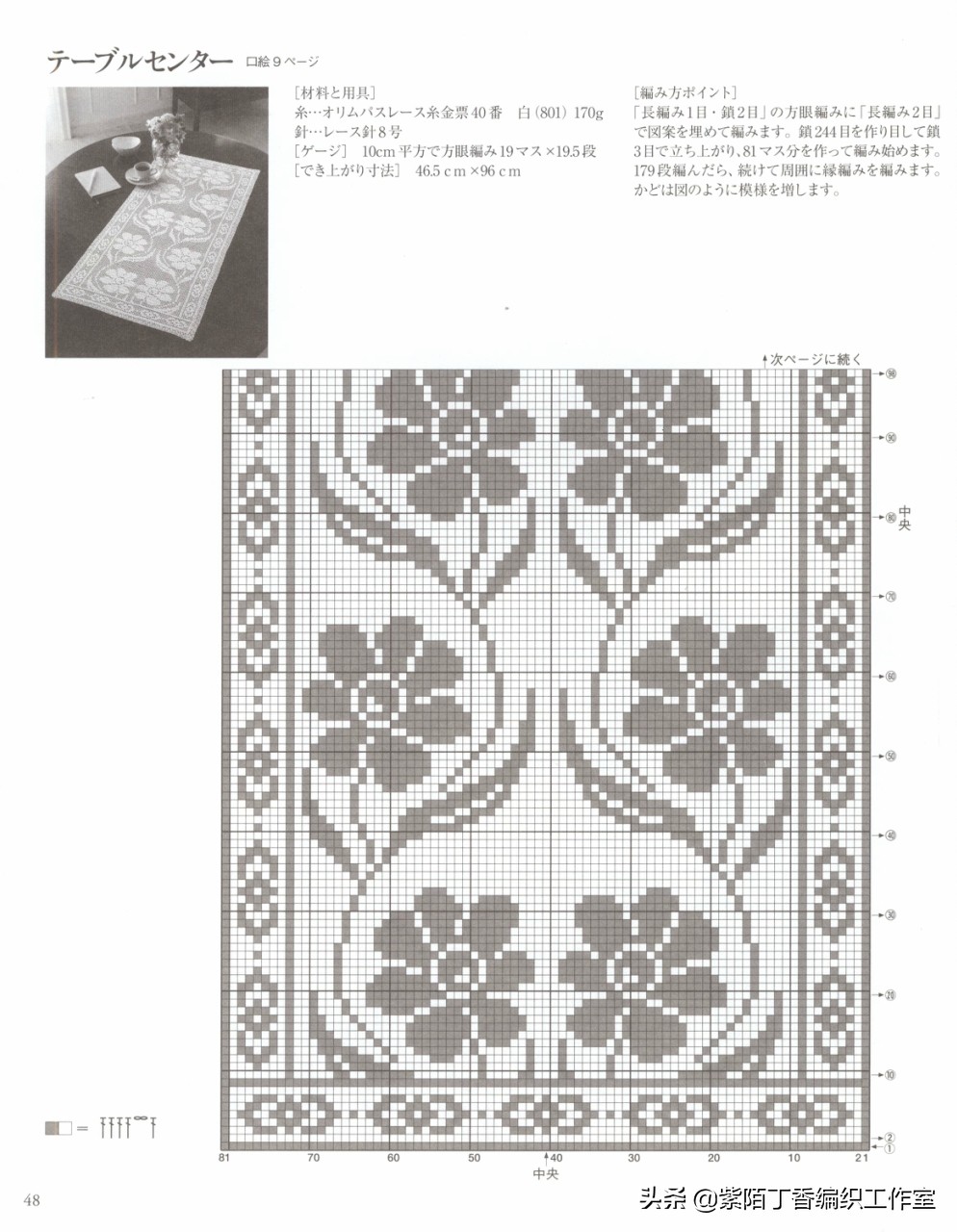 钩针钩的沙发靠背巾长方形台布,钩沙发盖巾用多粗的钩针