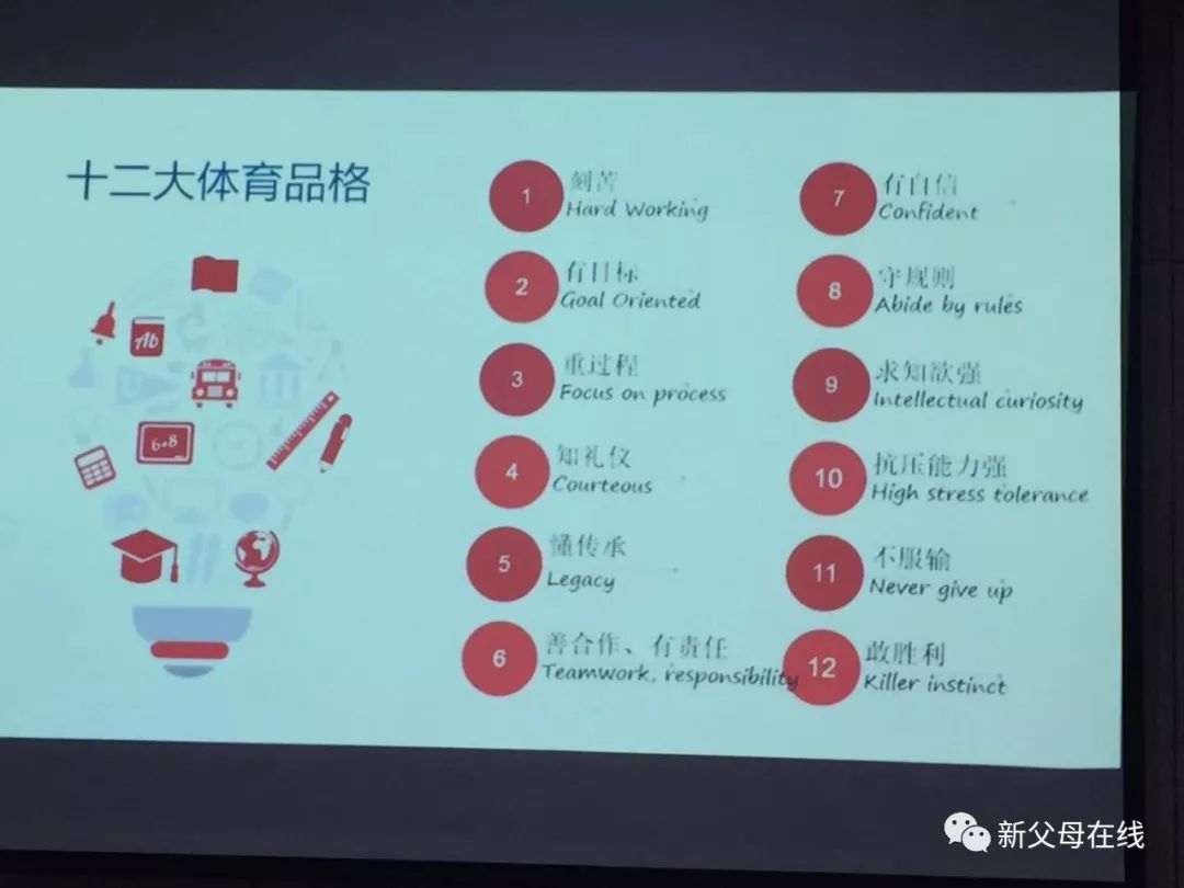 武汉最好的高中学校排名,武汉最好的3+2学校