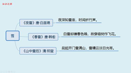 幼儿必背古诗100首五言诗连续播放,小学生必背古诗75首完整版