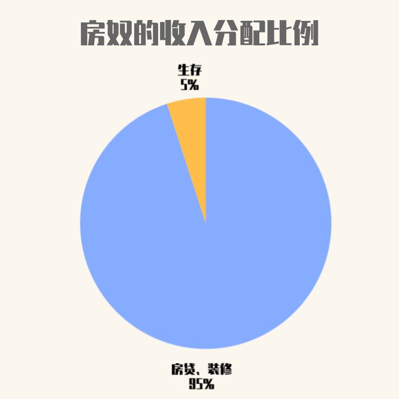 30岁的人生还能重新开始吗,30岁后死而复生