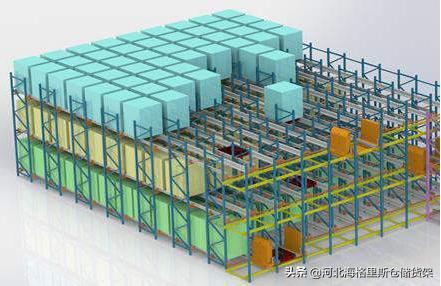 脑洞大开创意货架,驶入式货架的空间利用