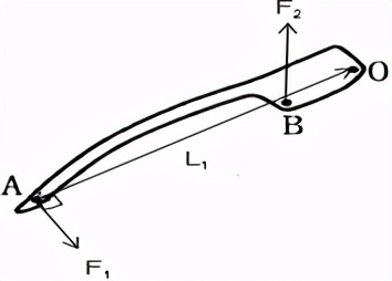 力学考试复习方法,中考力学题型讲解大全