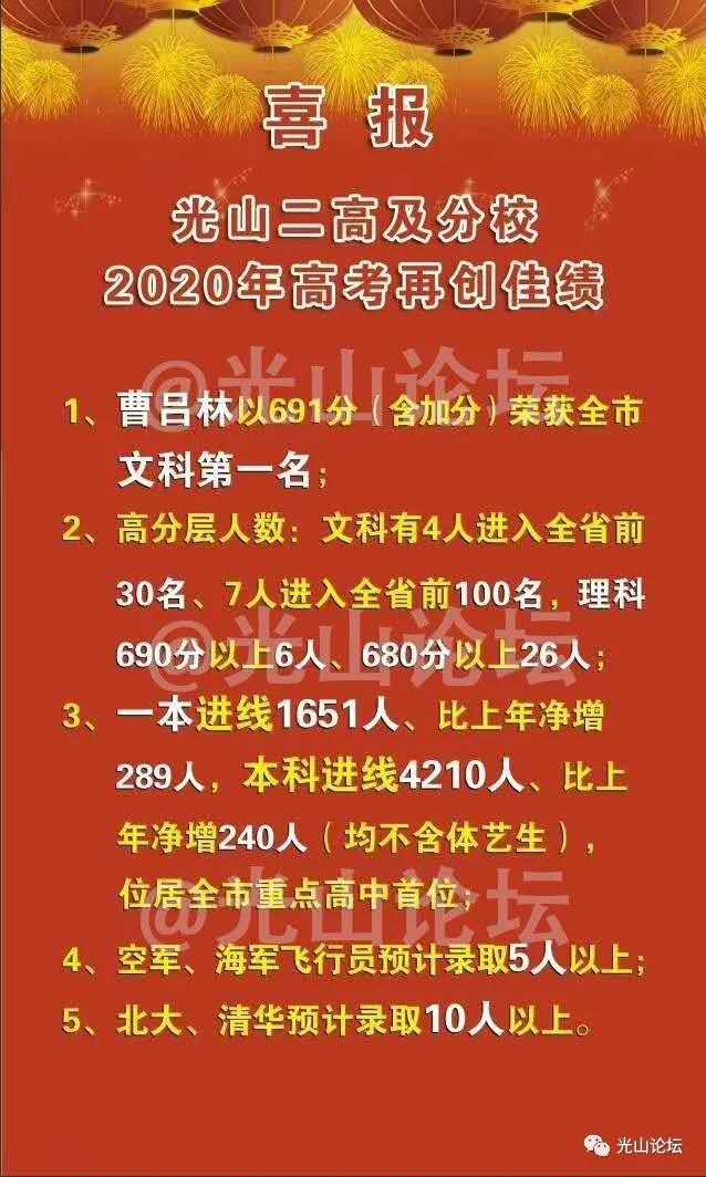 光山二高厉害还是信高厉害,信阳市信高高考成绩
