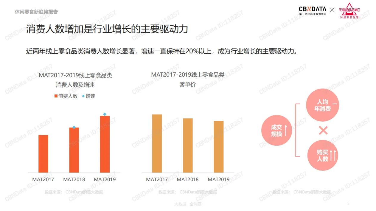 好幸福全球零食官网加盟费,好幸福全球零食店生意怎么样