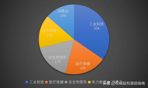 为什么国产口罩比不过“美国制造”？3M和霍尼韦尔凭什么？