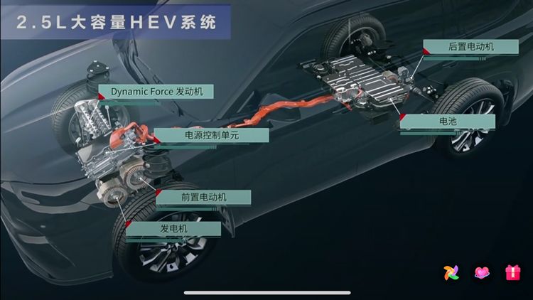 2024款第四代汉兰达最新款,第四代新款汉兰达上市最新消息