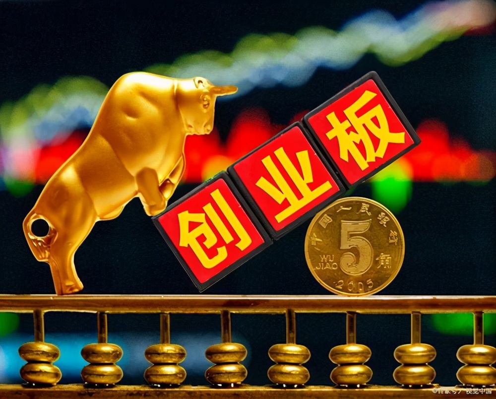 2021年创业板市值前十,创业板市值前二十个股