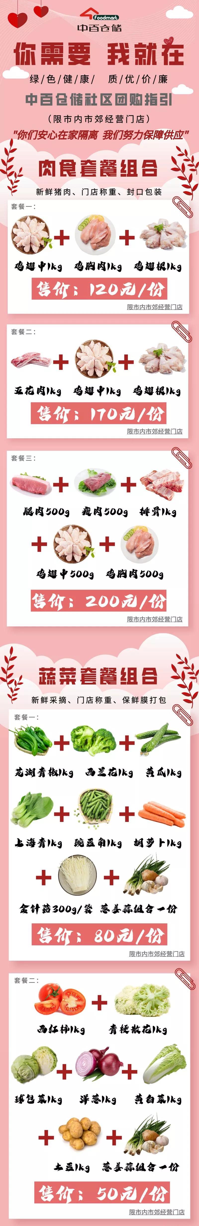 武汉百货超市攻略,武汉各大超市团购价格表指南