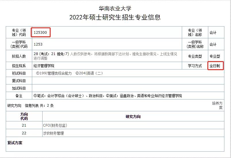 华南农业大学2023研究生扩招,华南农业大学硕士研究生招生简章