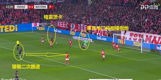 拜仁残阵狂射31脚创巴黎纪录,深度解析拜仁最后一球