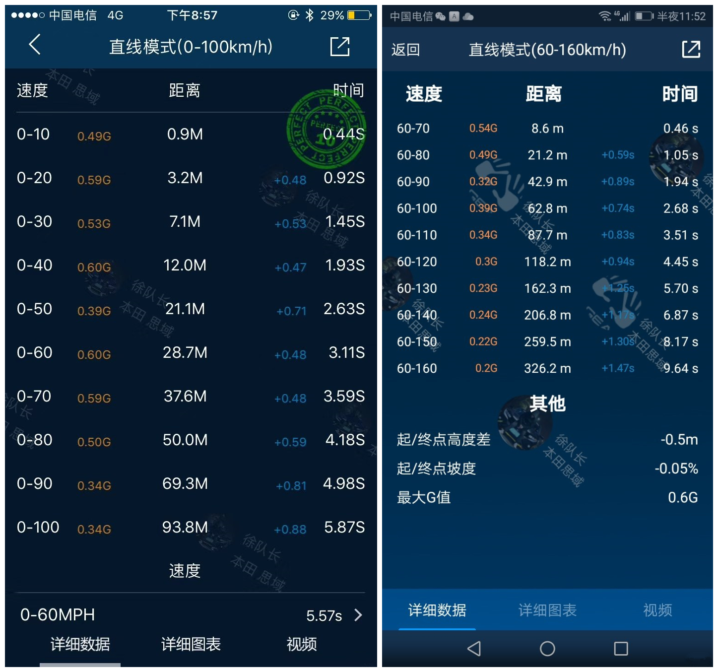 思域cvt如何提升动力,思域cvt刷一阶的真实感受