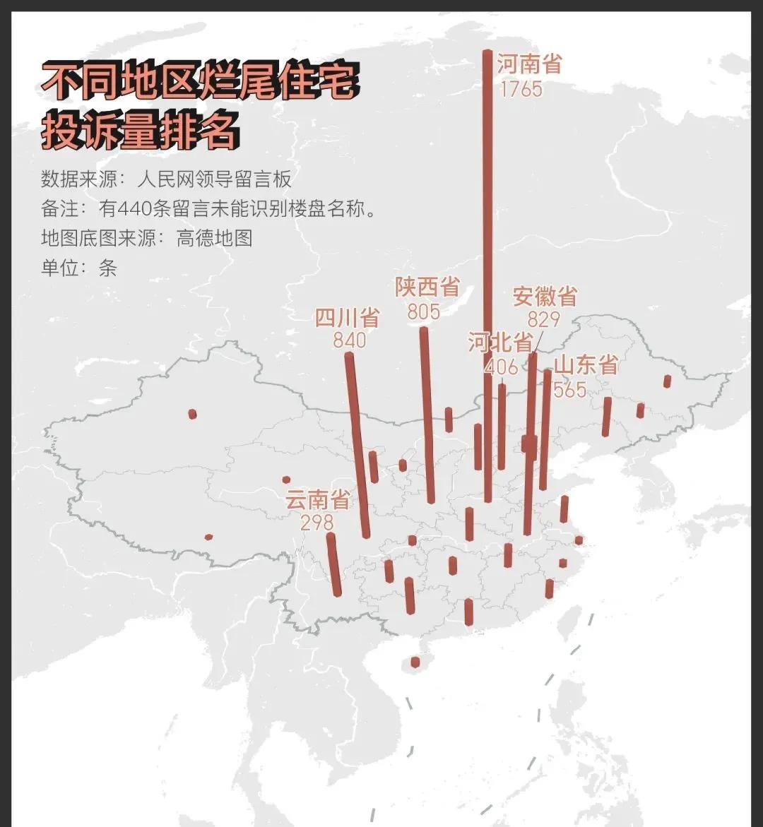 郑州降价最严重楼盘,郑州崩盘的楼盘都有哪些