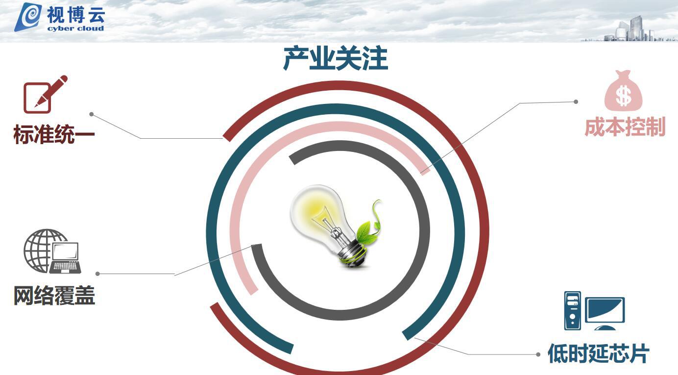 榻愰瞾璁洪亾,榻愰瞾璁洪亾閲嶆瀯