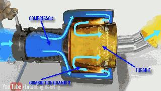 飞机前面有两个螺旋桨是什么原理,纸飞机为什么能飞起来原理演示