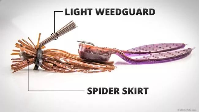 美国奥基路亚使用方法,美国奥基路亚教程