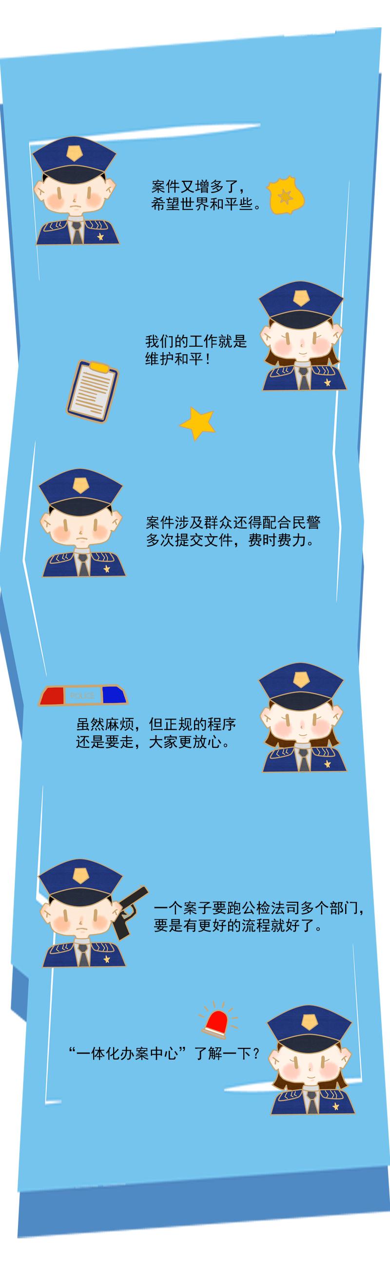 “慧影智能卷宗服务系统”协助民警工作办案流程又快又好