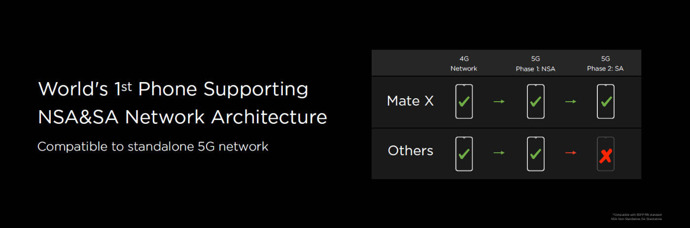 华为发布5g折叠屏手机matex,华为matex5g折叠手机有什么功能