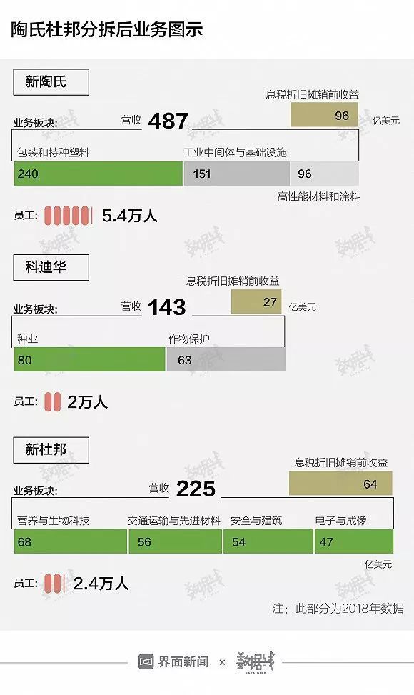 中国化工行业新成就,中国化工发展史视频十分钟