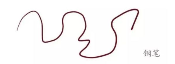 sai新手入门绘画教程,sai绘画教程新手入门