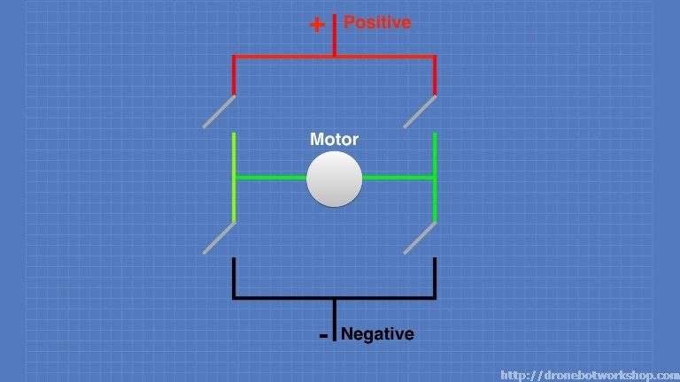 l298n电机驱动芯片的详细资料介绍,l298n如何驱动马达