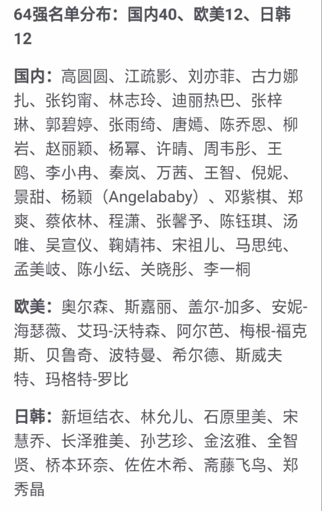 高圆圆虎扑女神大赛,高圆圆成虎扑女神冠军怎么回事