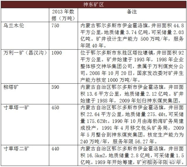 鐓ょ偔宸ㄥご,鐓ょ偔宸ㄥご涓浗绁炲崕