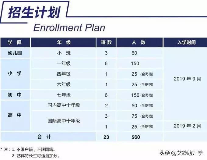 苏州北外怎么样,国际学校苏州北外