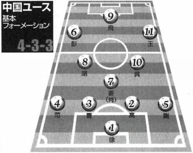 肖俊光最新比赛视频,肖俊光厉害吗