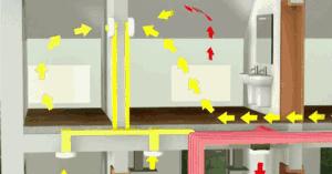 新风系统原理效果视频,新风系统原理自然通风