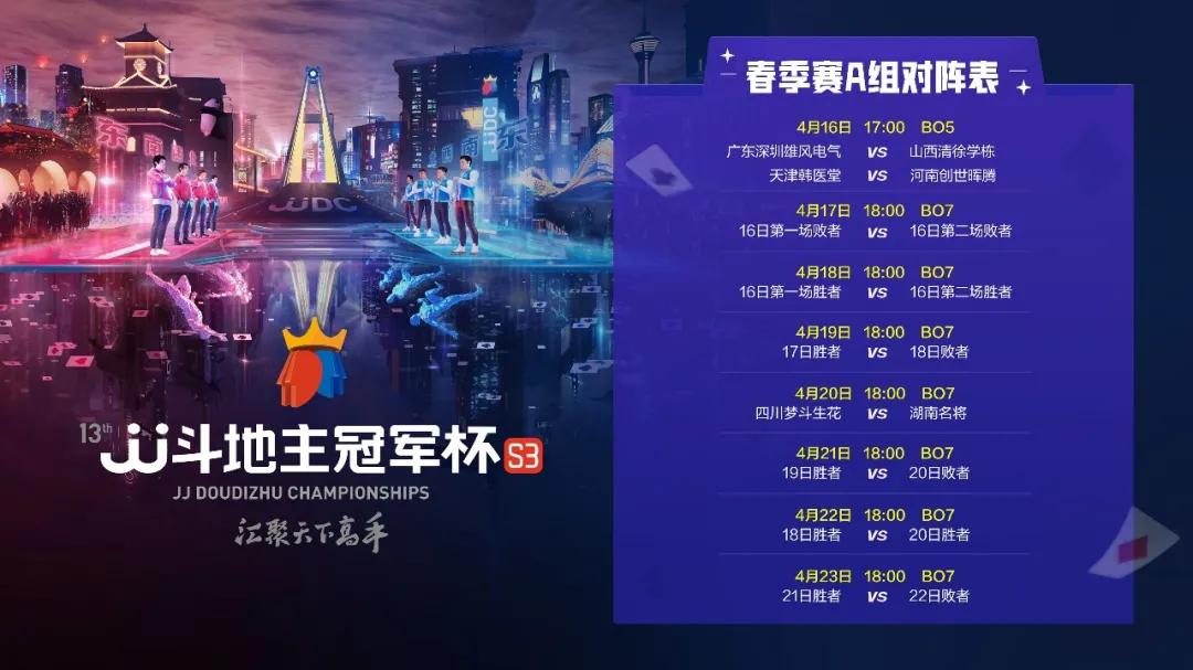 冠军杯总决赛什么时候,冠军杯春季赛