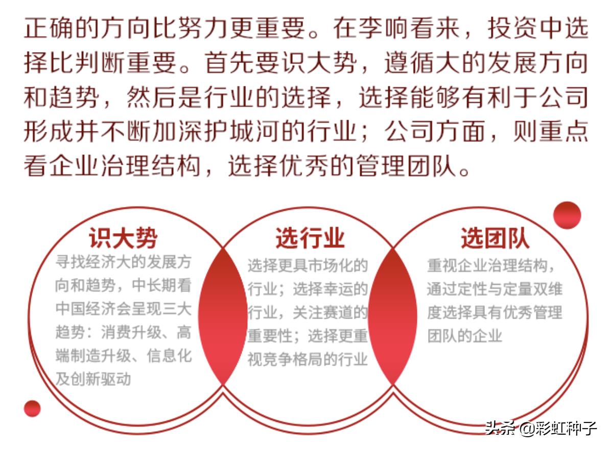 NO.635｜东证资管李响-东方*智红**华三年持有，值不值得买？