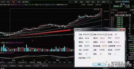 鍗冩澂涓嶉唹缁撳熬,鍗冩澂涓嶉唹鍏ㄦ枃