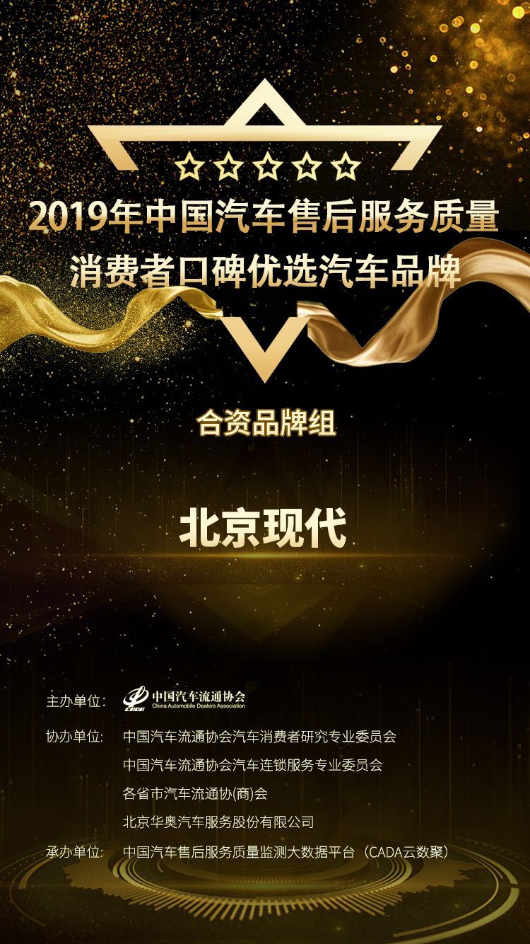 北京现代荣誉,北京现代今日喜报模板