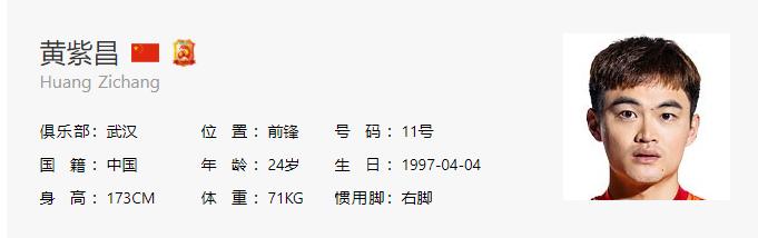 现役10大足坛陨落天才,中国足坛陨落天才视频