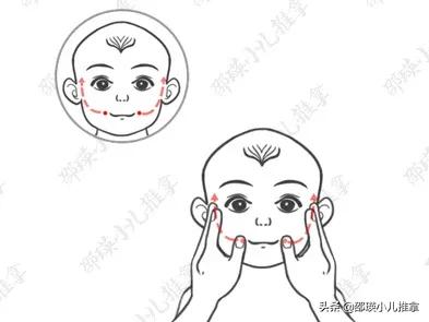 宝宝头侧着正常睡姿,儿童正确睡姿是左侧卧还是右侧卧