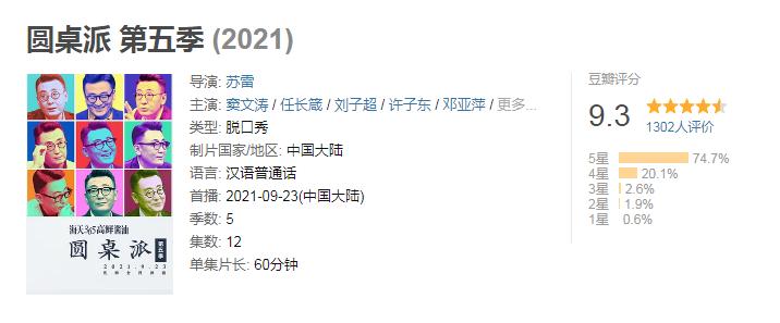 四个人坐在一起聊天的是什么节目,4个人坐在一起聊天的节目