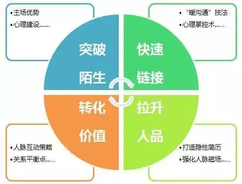 马云为什么说自己输了,马云讲你们都赢了只有我输了