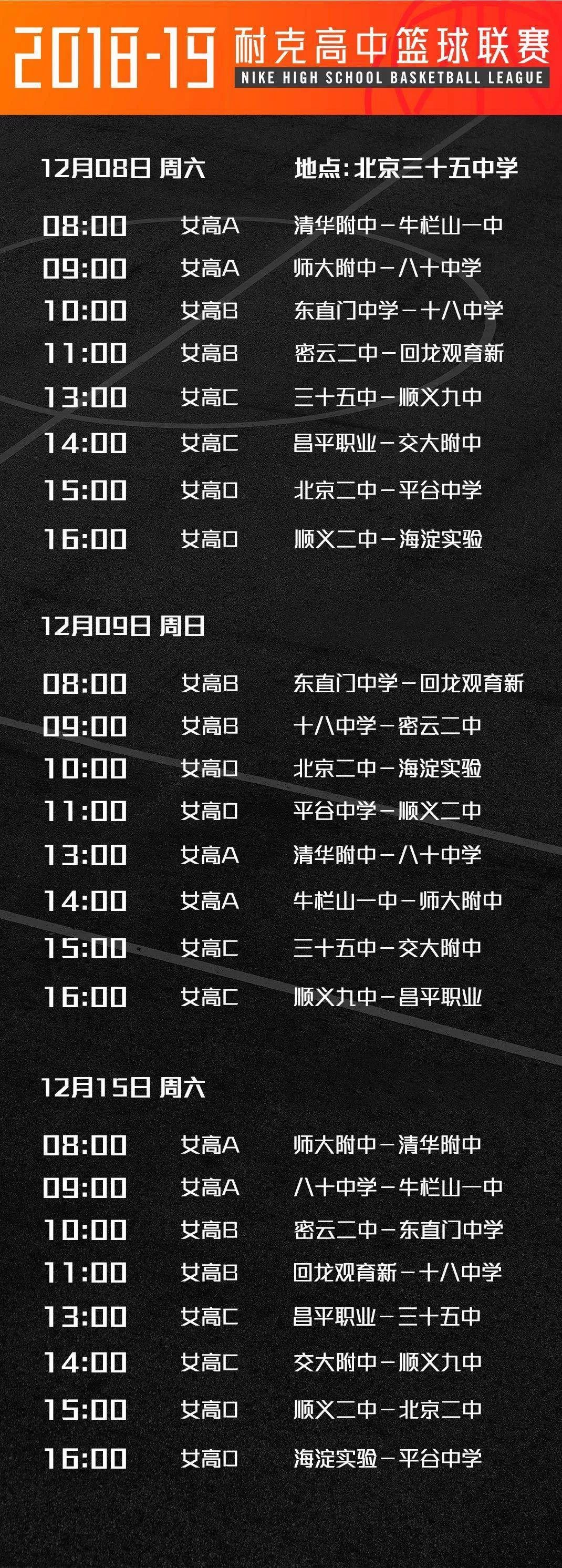 新·十六强齐亮相高中赛场见*力暴**隔扣丨18-19耐克高中联赛
