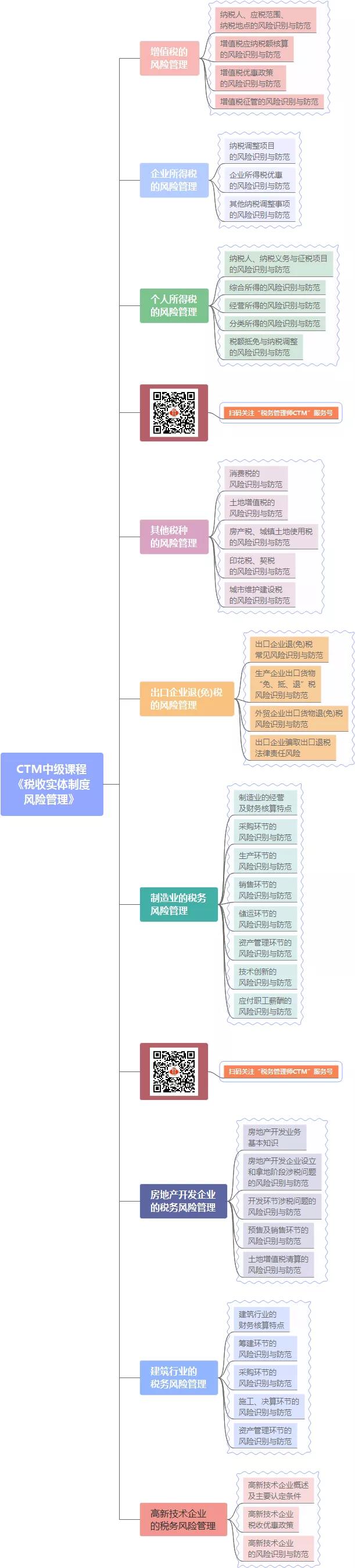 董明珠和网红带货,董明珠带货策略