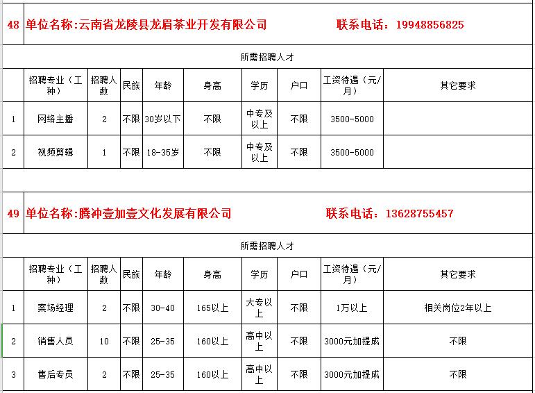 防疫岗找工作,疫情下招聘条件