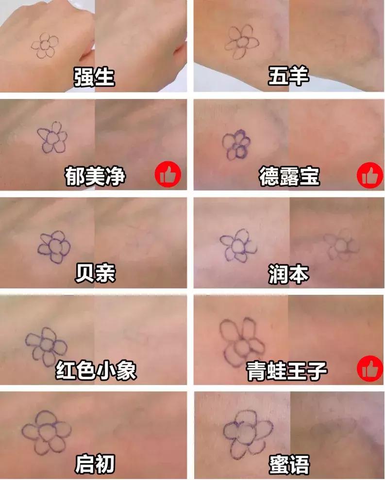 沐浴露儿童新款推荐,儿童夏季沐浴露推荐前十名爆款