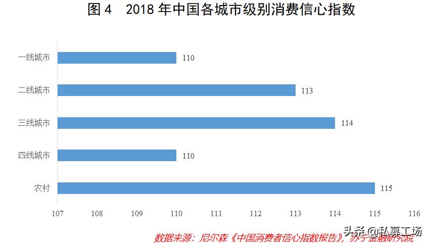 下沉市场的人群特征,下沉市场的洞察报告