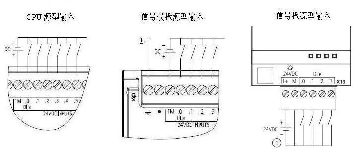 西门子s7-1200扩展模块接线图,西门子s7-300plc接线图教学视频