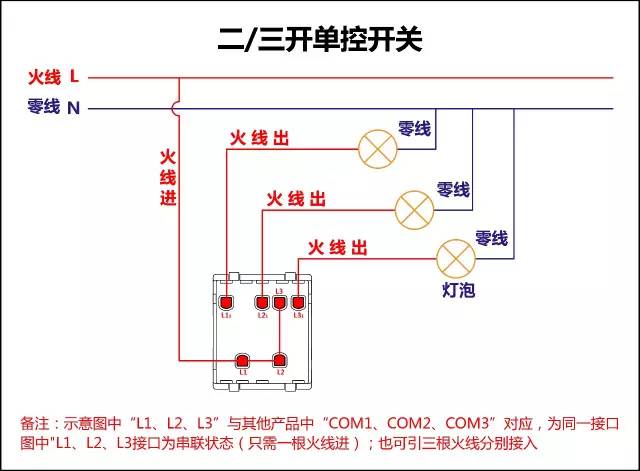 四条线单控开关接线图,单开三控开关的接线方法线路图