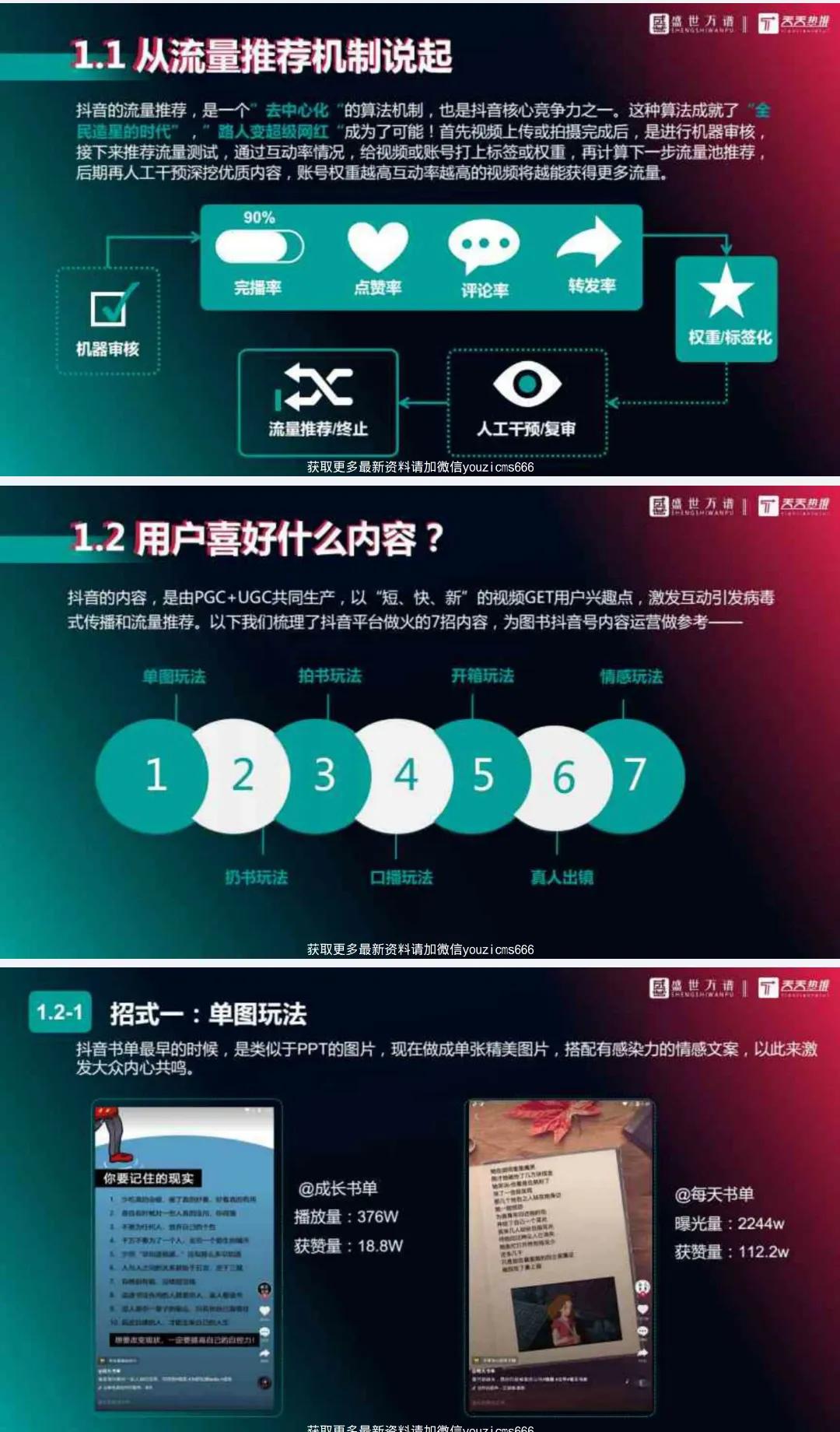 抖音代运营方案计划书流程,抖音直播全套运营方案ppt