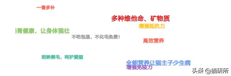 营养膏喂多了会死吗,长期喂营养膏的危害