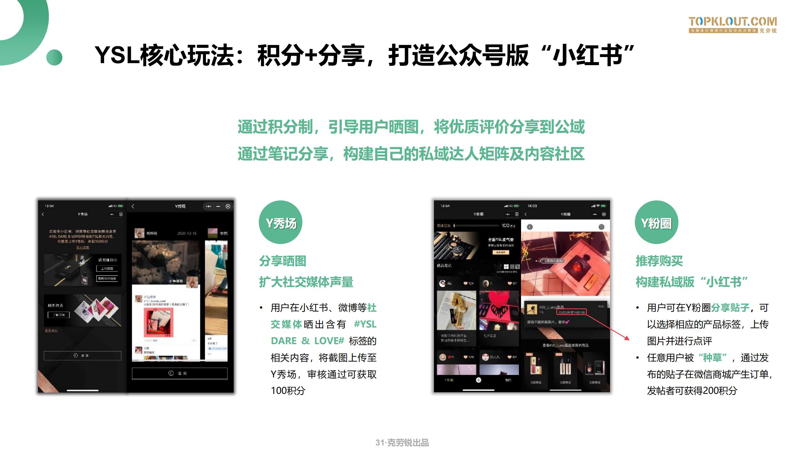 微信生态场景化营销方案,微信生态获客技巧
