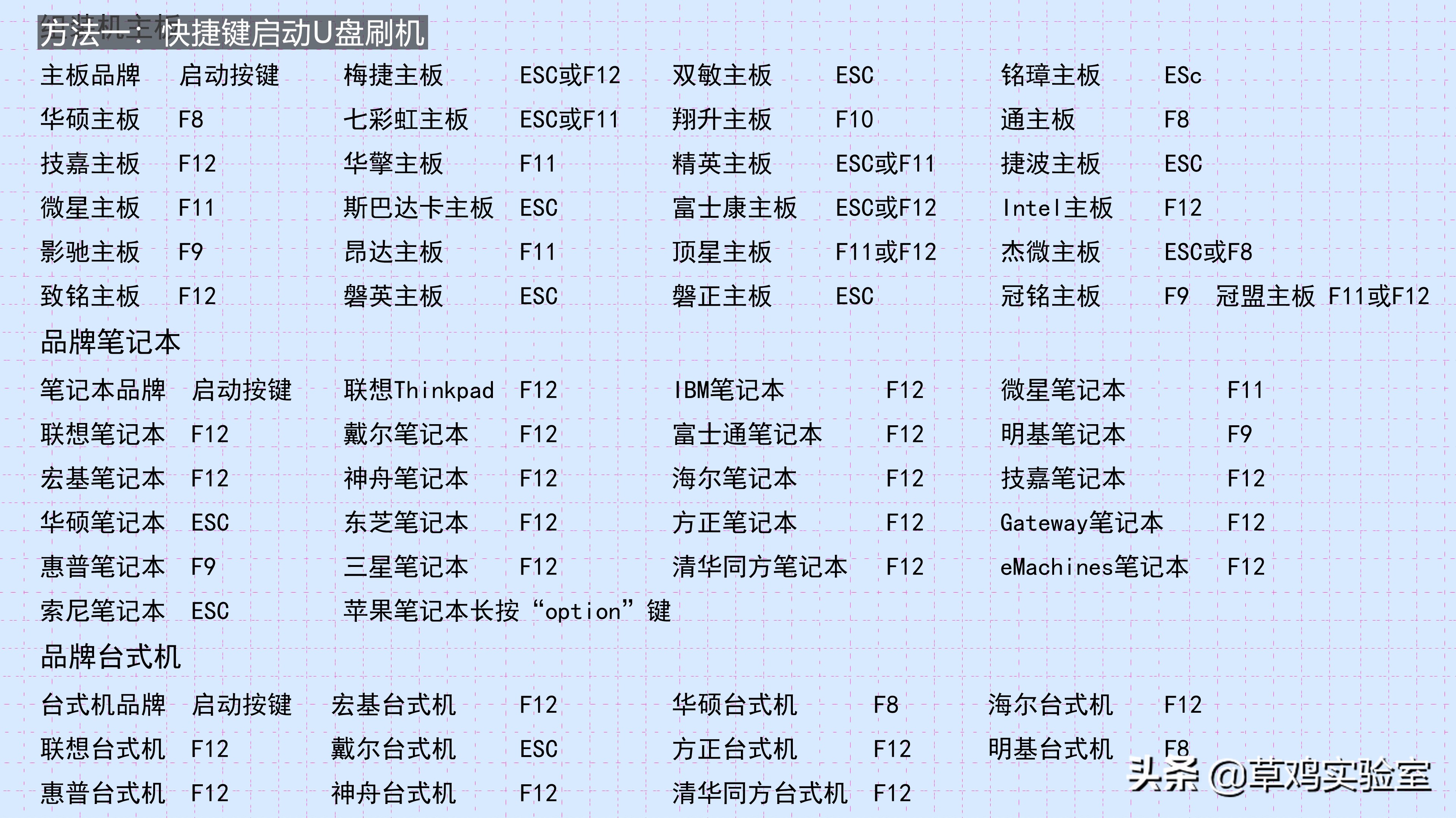 怎么用winntsetup安装win11,教你傻瓜式安装win11的方法