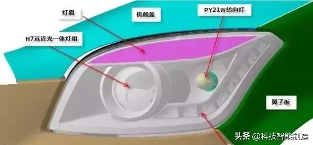 汽车透镜玻璃模具制作,汽车灯透镜注塑成型