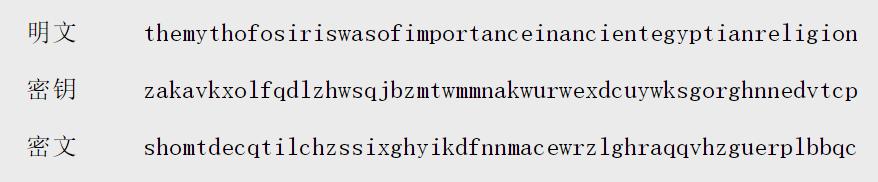 基础编程必备的技能,学习编程必备的公式